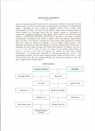 Genealogia de Joaquim Oliveira e Rita Maria (06.021.1771)